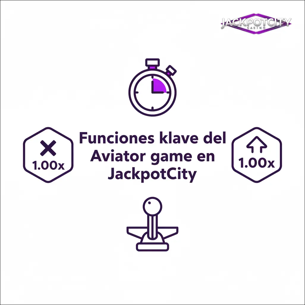 Funciones clave del Aviator game en JackpotCity