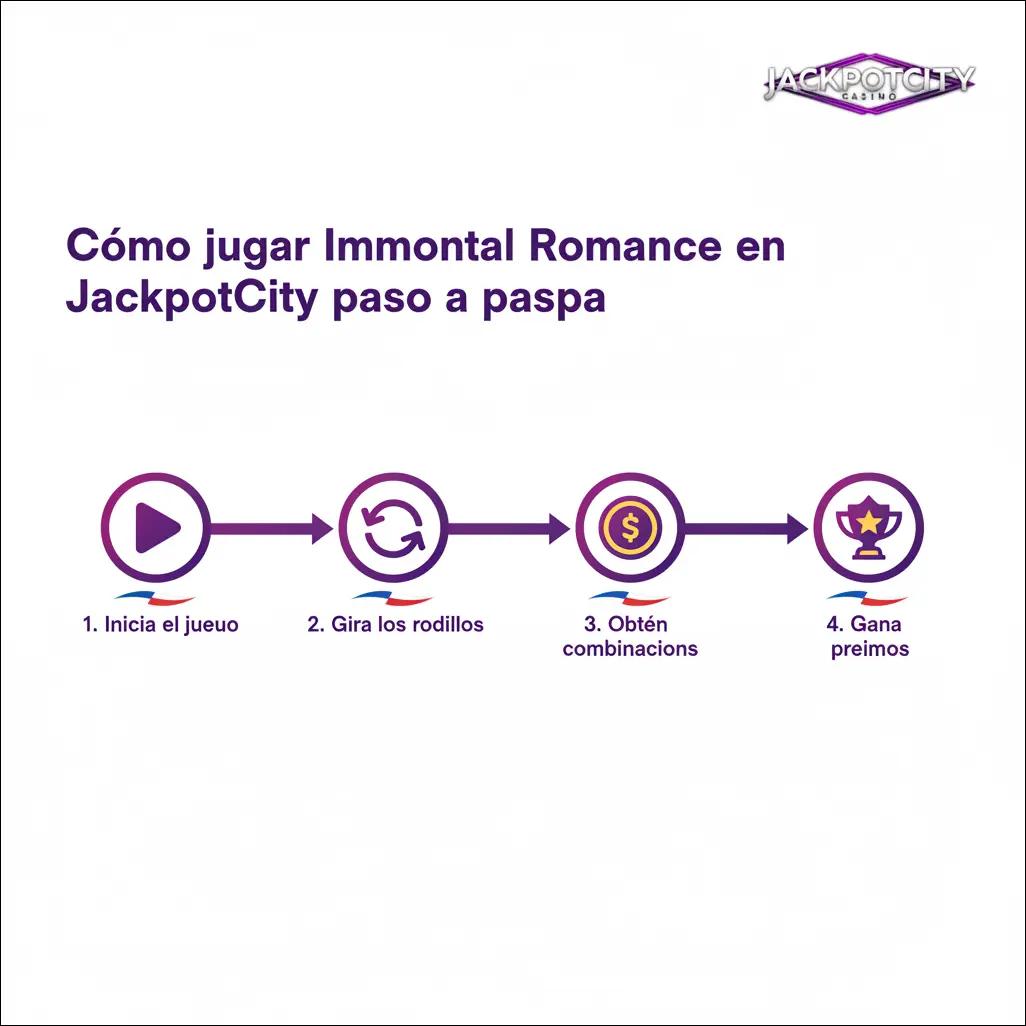 Cómo jugar Immortal Romance en JackpotCity paso a paso